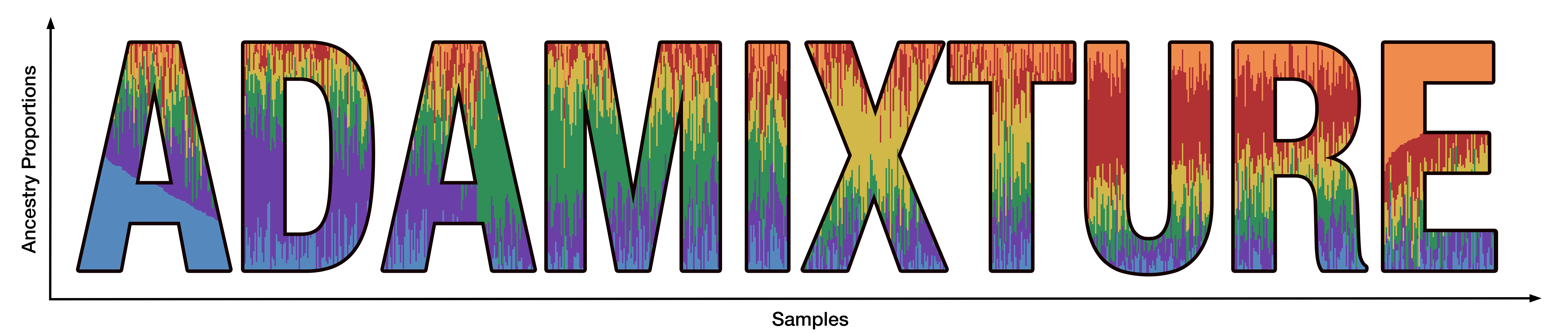 ADAMIXTURE logo